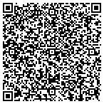QR code with Creative Development Investments LLC contacts