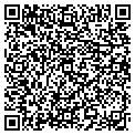 QR code with Pettit Farm contacts