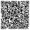 QR code with Integrity Plus contacts