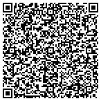 QR code with International Recruitment For W D W contacts