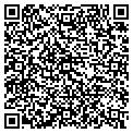 QR code with Worley Farm contacts
