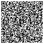 QR code with Charlotte Temperature Controls contacts