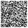 QR code with Resource Accounting contacts