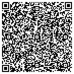 QR code with Threshold Placement Service Inc contacts