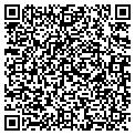 QR code with Duval Group contacts