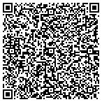 QR code with Duke's Heating And Air Conditioning contacts