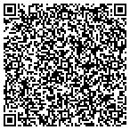 QR code with Merritt Heating & Air Conditioning Service Inc contacts