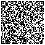 QR code with Underhill Personnel Services Inc contacts