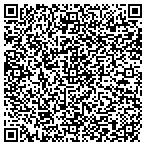 QR code with International Clown Hall of Fame contacts