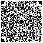 QR code with Richard Herschel E Jr Attorney Res contacts