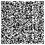 QR code with Kerneliservices Portable Storage in Milwaukee, WI contacts