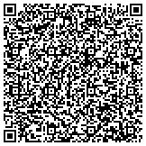 QR code with Kerneliservices Portable Toilets in Milwaukee, WI contacts