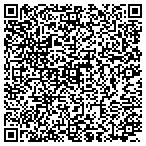 QR code with Kerneliservices Tree Trimming in Milwaukee, WI contacts