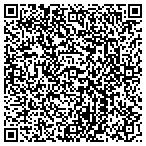 QR code with Roz's Heating And Air Conditioning LLC contacts