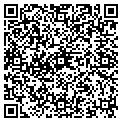 QR code with Resource 1 contacts