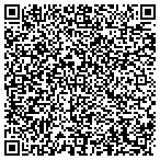 QR code with Robert Half Management Resources contacts