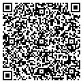 QR code with Mandell Group contacts