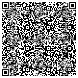QR code with MIDWEST Electrical Testing & Maintenance Co., Inc. contacts