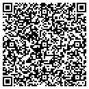 QR code with M.I.L Made Entertainment LLC contacts