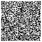 QR code with Allright Air Conditioning & Heating contacts