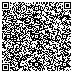 QR code with Milwaukee Car Accident Attorney contacts