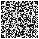 QR code with Milwaukee Sno Proz Inc contacts