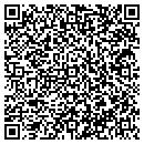 QR code with Milwaukee Transport Partners L contacts
