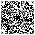 QR code with Mold Testing in Milwaukee, WI contacts