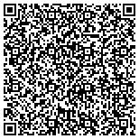 QR code with Cool-it Air Conditioning & Heating contacts