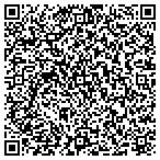 QR code with General Solutions Air Conditioning And H contacts