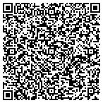 QR code with Rizhao Garnet Ltd. contacts