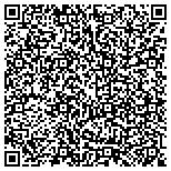 QR code with Air Speed Heating And Cooling, Inc. contacts
