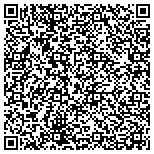 QR code with All Seasons Air Conditioning & Heating contacts