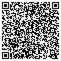 QR code with Socius Group contacts