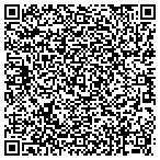 QR code with All Star Heating and Air Conditioning contacts