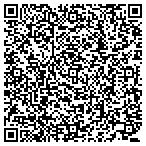 QR code with Initial Security Inc contacts
