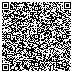 QR code with Direct - Flo Heating and Air contacts