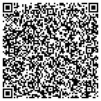 QR code with Express Air Cond & Heating of San Antonio contacts