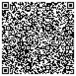 QR code with Temporary Fencing in Milwaukee, WI contacts