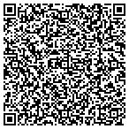 QR code with Jon Wayne Heating & Air Conditioning Ltd contacts