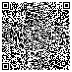 QR code with Serenity Heating & Air Conditioning contacts