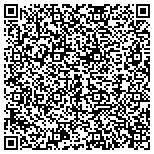 QR code with Texas Air Masters Air Conditioning contacts