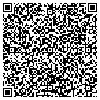QR code with Vargas Tree Service contacts