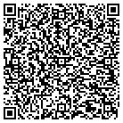 QR code with Modis Professional Service Inc contacts