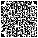 QR code with Zukowski Chris M MD contacts