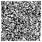 QR code with Systems Controls & Installations Inc contacts