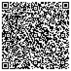 QR code with Restaurant Retail Management Recruiters contacts