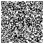 QR code with Roxy Horen Personal Management contacts
