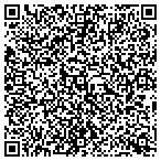 QR code with Green Collar Operations contacts