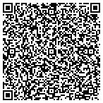 QR code with Skylimit Staffing Solutions Inc contacts